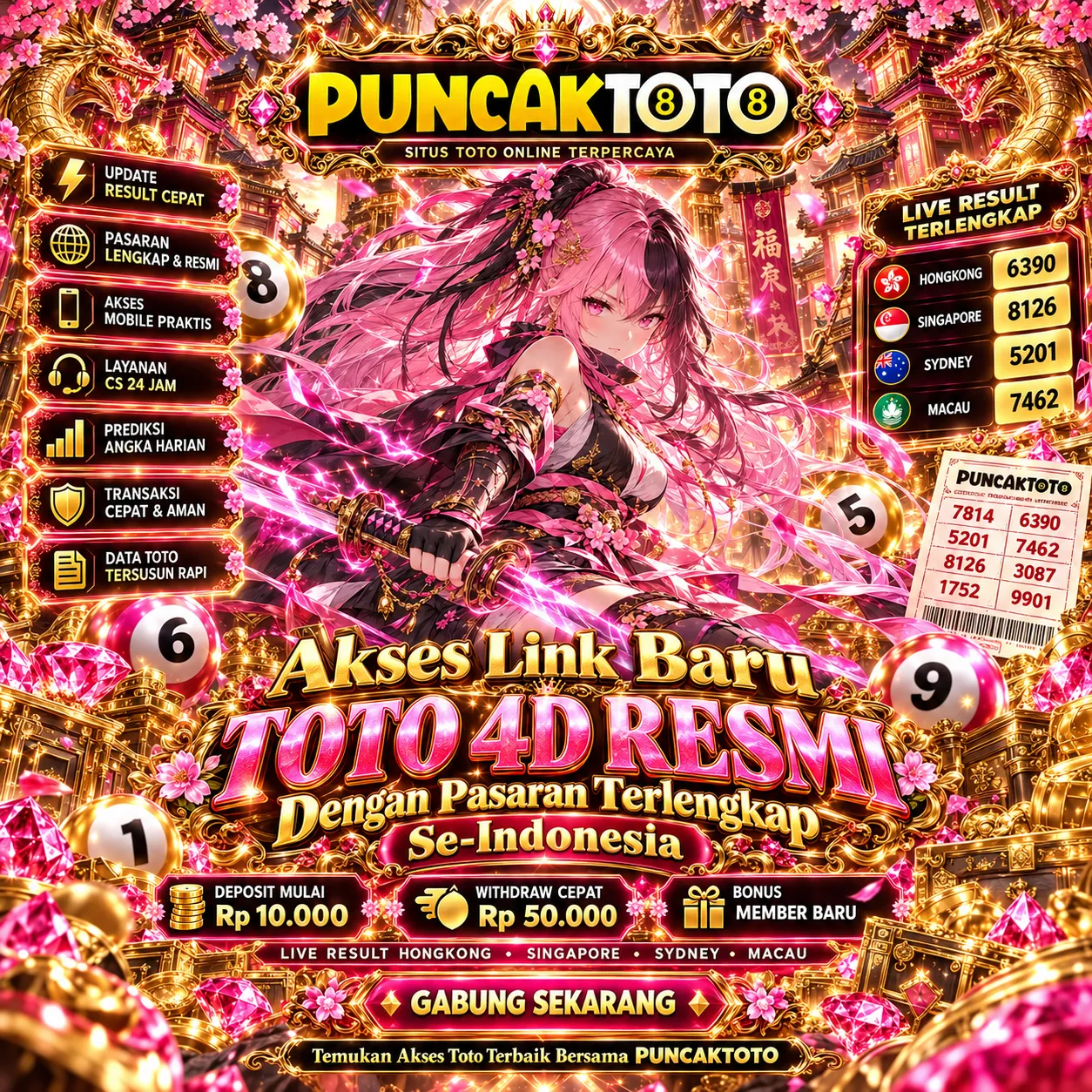 PUNCAKTOTO : Akses Link Baru Toto 4D Resmi Dengan Pasaran Terlengkap Se-Indonesia